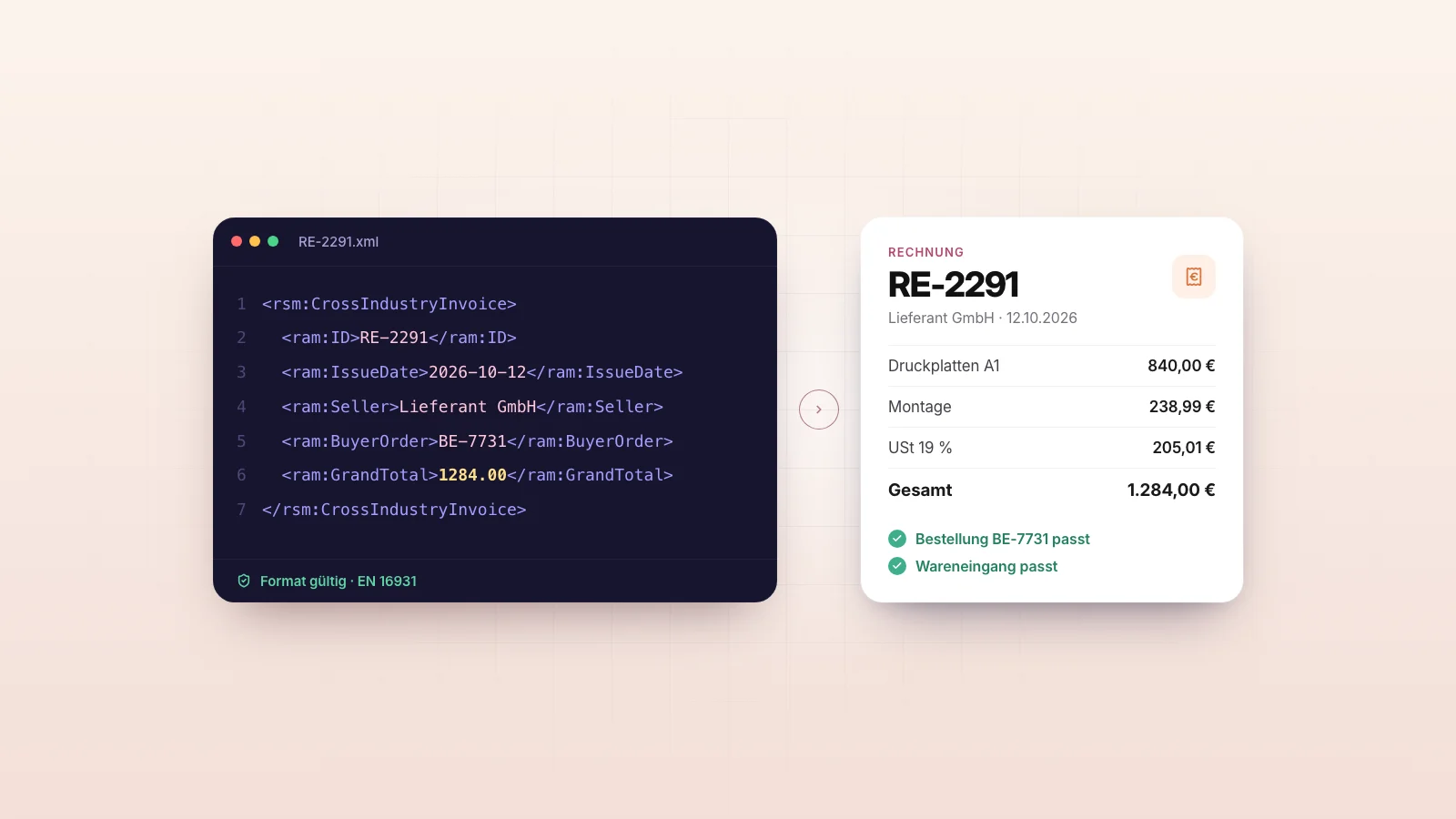 Grafik: Eine E-Rechnung im XML-Format wird geprüft, mit Bestellung und Wareneingang abgeglichen und im ERP gebucht